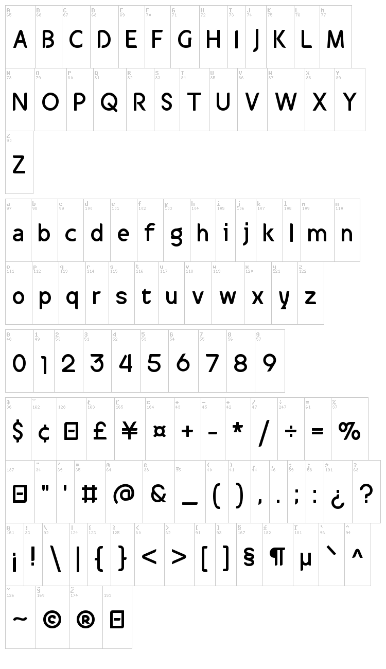 Drakalligro font map
